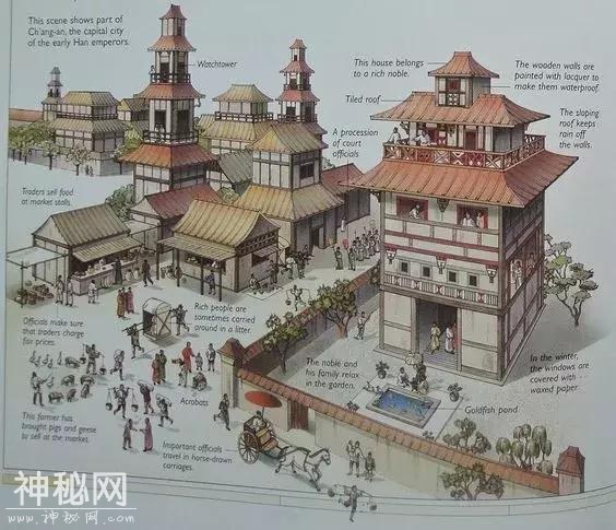 文物与历史：汉地周边国家的汉代文物分布-17.jpg