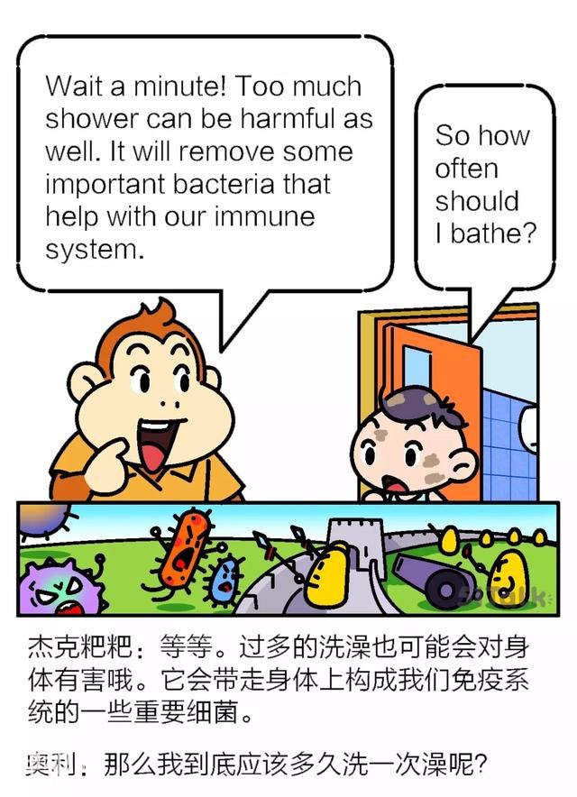 双语漫画丨不洗澡的后果竟然是身上携带1000+种细菌？！-7.jpg