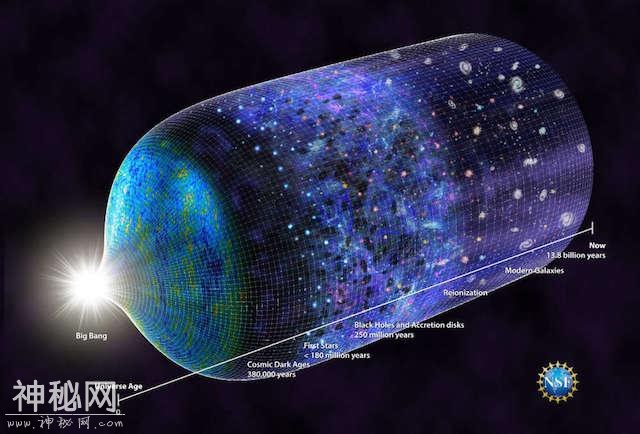 探索多重宇宙的奥秘！霍金生前最后一篇论文已发表-3.jpg