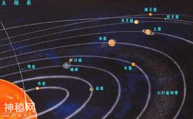 为什么我们找不到方形的星球？科学家给出答案，其与某种力量有关-2.jpg