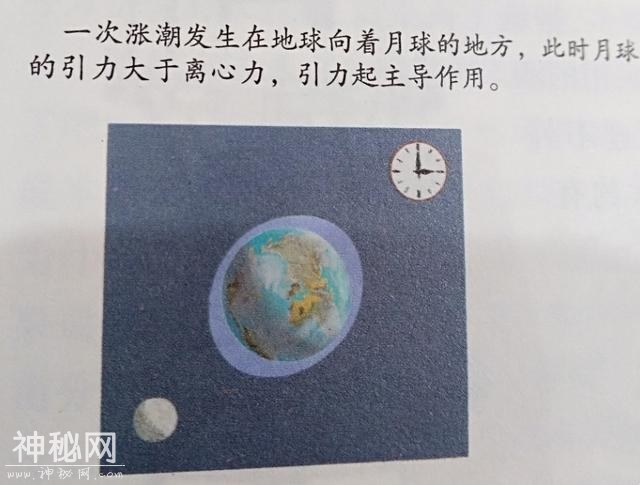 海水潮汐是怎么形成的-2.jpg