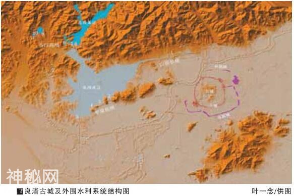 五千年前建大城 四千年前观天象 从考古发现看中华上下五千年历史-1.jpg