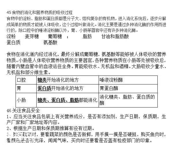 史上最全的中考生物知识点（全）初中生物-11.jpg