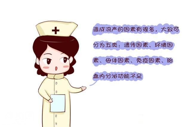 为什么会流产，竟然什么原因导致的？-2.jpg