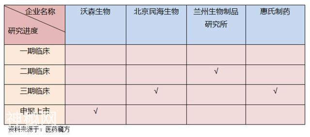 股市分析：沃森生物大剖析！-6.jpg