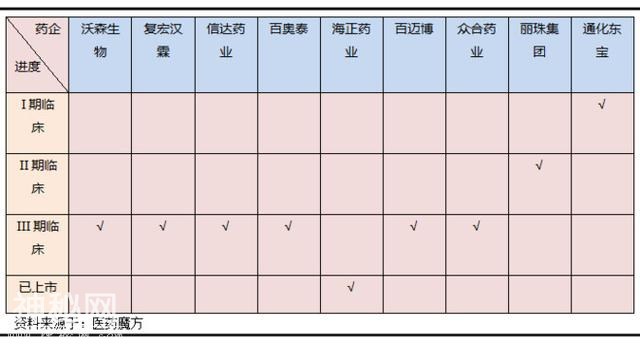 股市分析：沃森生物大剖析！-9.jpg