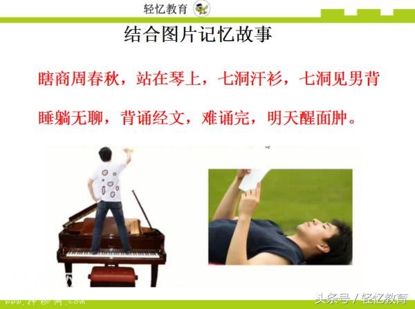 如何快速记忆历史，历史朝代快速记忆法-2.jpg