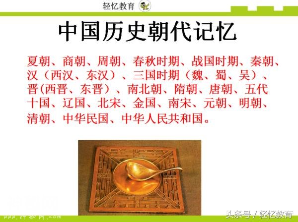 如何快速记忆历史，历史朝代快速记忆法-1.jpg