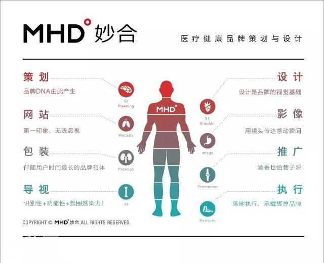 「MHD妙合分享」人文艺术的完美体现——德国医院印象-4.jpg