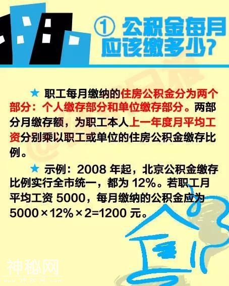公积金：怎么缴？怎么取？怎么用？-2.jpg