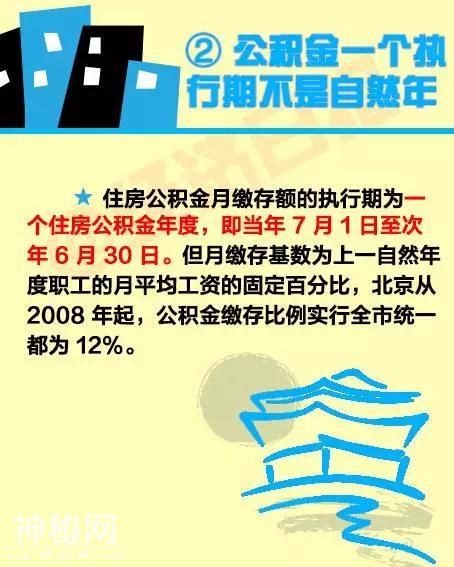 公积金：怎么缴？怎么取？怎么用？-3.jpg
