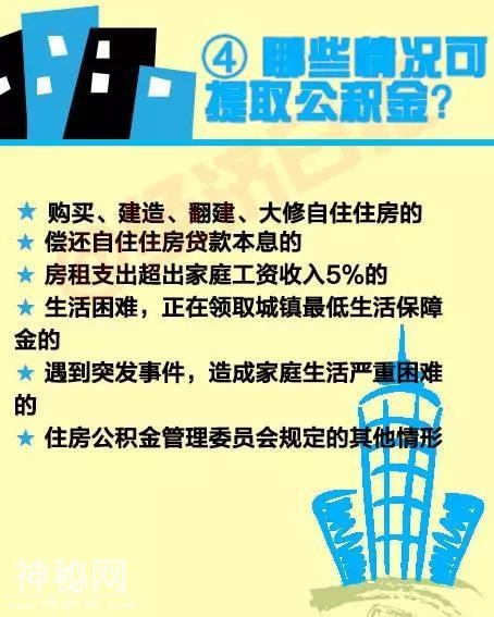 公积金：怎么缴？怎么取？怎么用？-5.jpg