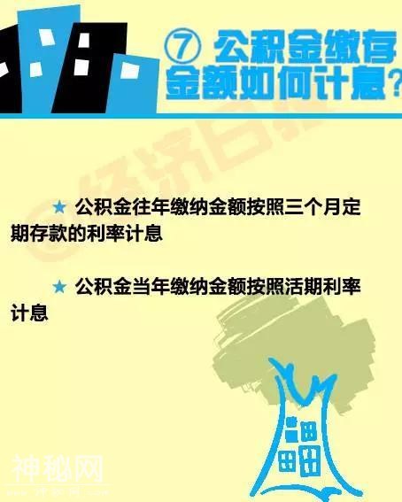 公积金：怎么缴？怎么取？怎么用？-8.jpg