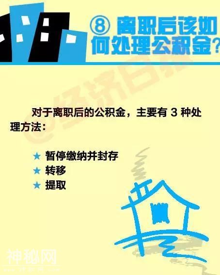 公积金：怎么缴？怎么取？怎么用？-9.jpg