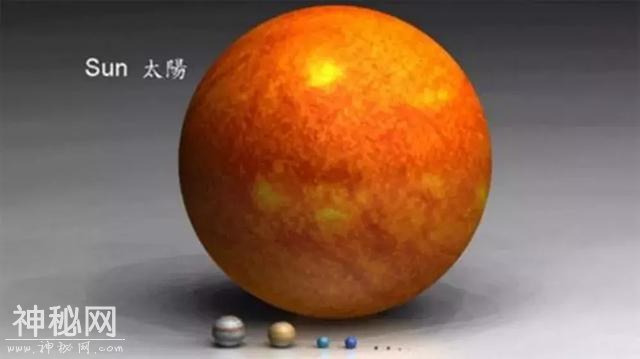 宇宙到底有多大？-1.jpg