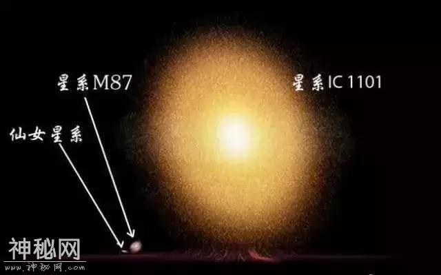 宇宙到底有多大？-3.jpg