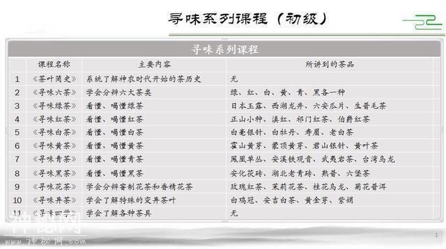 寻味红茶续——红茶的挑选、冲泡、储存、保健和调饮-8.jpg