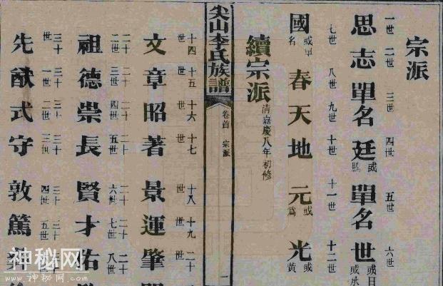 李渊的后人到现在还是名人？族谱的发现，让人们知道了他的身份-2.jpg