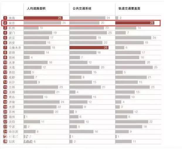 腾讯为什么把全国最大的数据中心落户到南京？-9.jpg