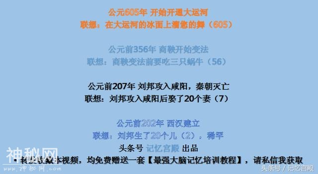 为什么你记不住？为什么你不能过目不忘？为什么别人是学霸神童？-2.jpg