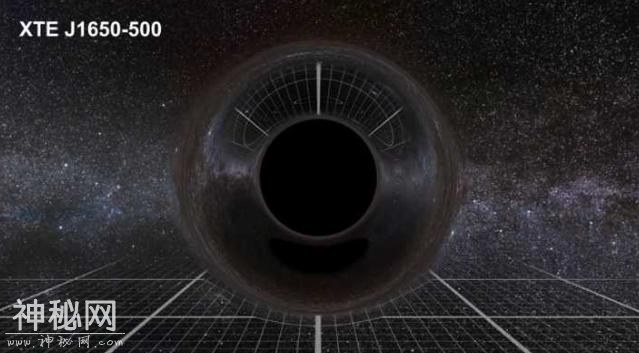 宇宙中最大的黑洞有多大？-9.jpg