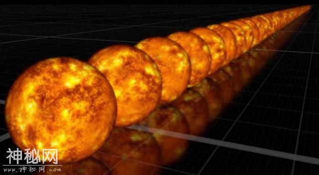 宇宙中最大的黑洞有多大？-14.jpg