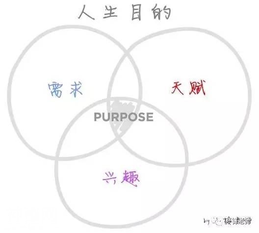 发现天赋-3.jpg