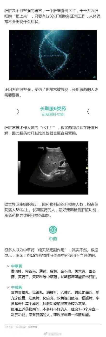 6类药最伤肝脏，长期服用的人该去体检了-1.jpg