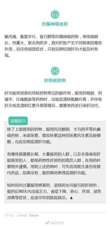 6类药最伤肝脏，长期服用的人该去体检了-3.jpg