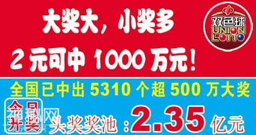 教你如何利用彩票概率论来杀号-1.jpg
