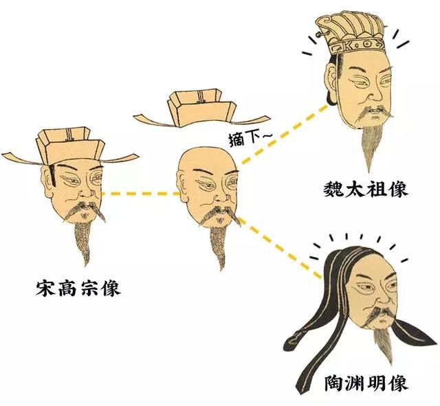 为什么古代人都长得一样？说出来你都不敢信-7.jpg