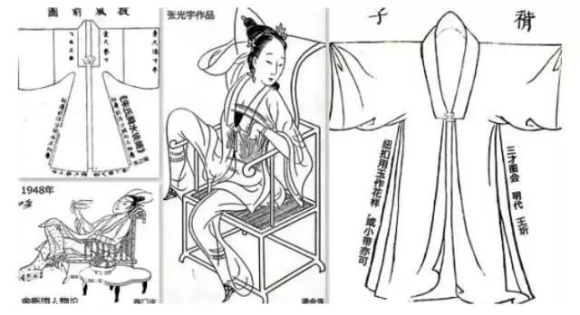 为什么古代人都长得一样？说出来你都不敢信-6.jpg