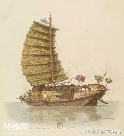 1793年洋画家中国之旅，写《中国衣冠风俗图解》，英使觐见乾隆帝-36.jpg