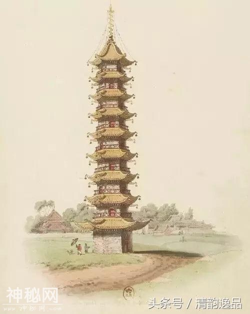 1793年洋画家中国之旅，写《中国衣冠风俗图解》，英使觐见乾隆帝-46.jpg