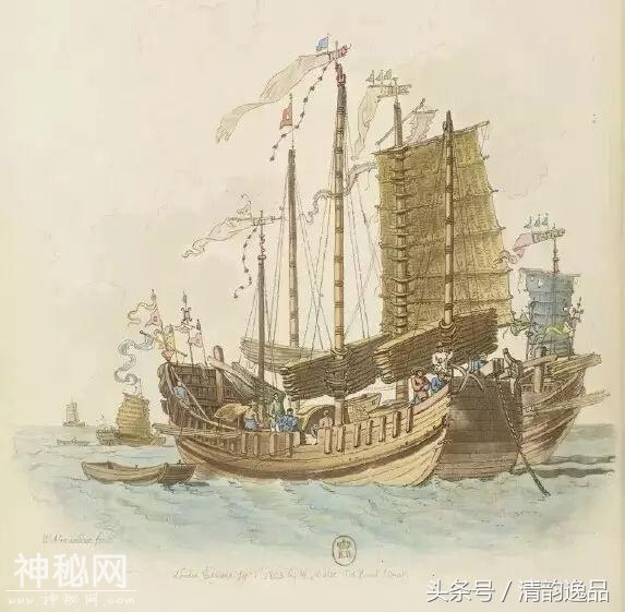 1793年洋画家中国之旅，写《中国衣冠风俗图解》，英使觐见乾隆帝-60.jpg