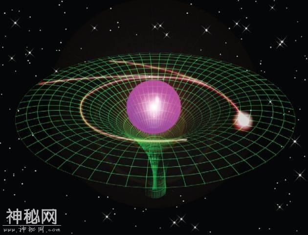 那些年，宇宙中被误解的尺寸：真相揭秘-3.jpg