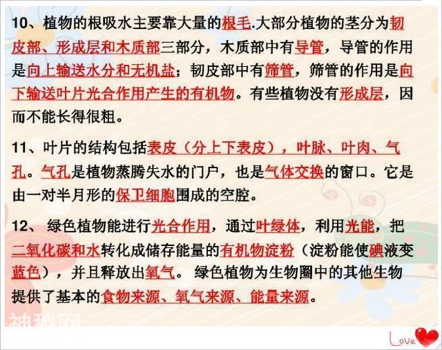 初中生物1-7单元60个必考点！会考前看一遍，考试满分随意拿-9.jpg