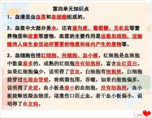 初中生物1-7单元60个必考点！会考前看一遍，考试满分随意拿-18.jpg