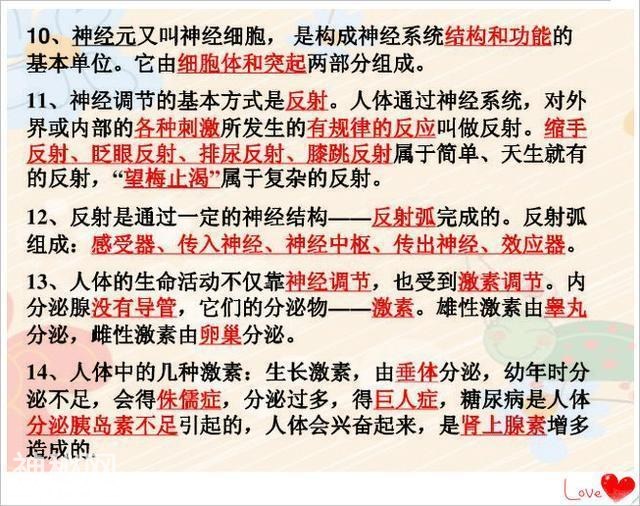 初中生物1-7单元60个必考点！会考前看一遍，考试满分随意拿-24.jpg