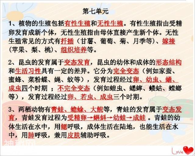初中生物1-7单元60个必考点！会考前看一遍，考试满分随意拿-29.jpg