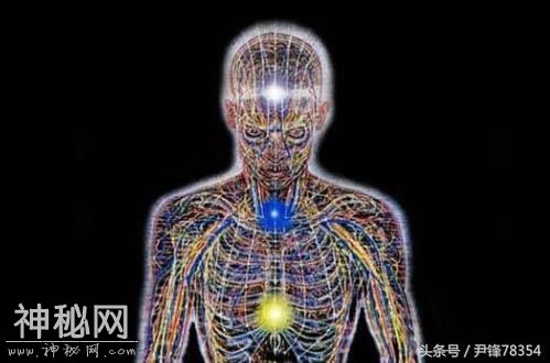 解秘——玄学（三十四）道教功法之开天眼-1.jpg