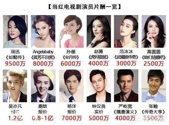 崔永元炮轰范冰冰，为何大部分人支持崔永元-3.jpg