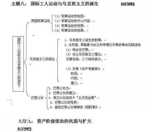 我班50人43个历史考满分！初中历史：熟背1张表，3年不用愁！-16.jpg