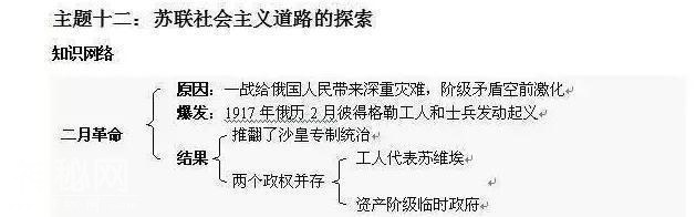 我班50人43个历史考满分！初中历史：熟背1张表，3年不用愁！-21.jpg
