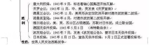 我班50人43个历史考满分！初中历史：熟背1张表，3年不用愁！-27.jpg