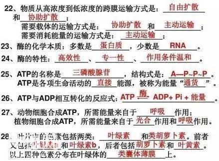 高中生物：150个必考重点，打印出来早晚背一遍，3年一分不扣！-5.jpg
