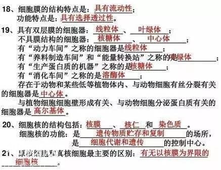 高中生物：150个必考重点，打印出来早晚背一遍，3年一分不扣！-4.jpg
