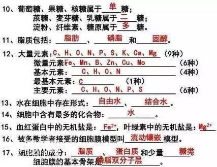 高中生物：150个必考重点，打印出来早晚背一遍，3年一分不扣！-3.jpg