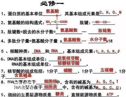 高中生物：150个必考重点，打印出来早晚背一遍，3年一分不扣！-2.jpg