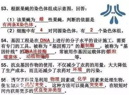 高中生物：150个必考重点，打印出来早晚背一遍，3年一分不扣！-22.jpg